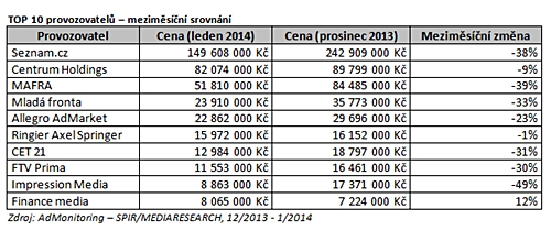 mediaresearch_20140214