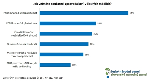 mediaresearch_A