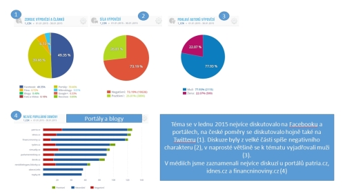 performics_koruna_3