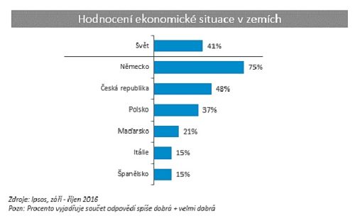 ipsos01