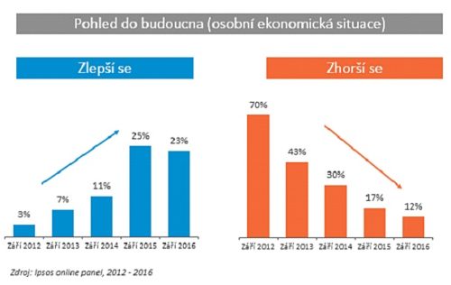 ipsos02