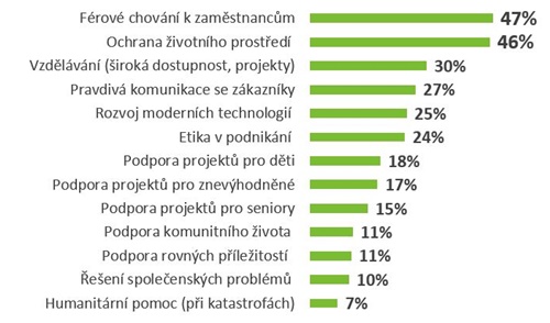 ipsos_crs